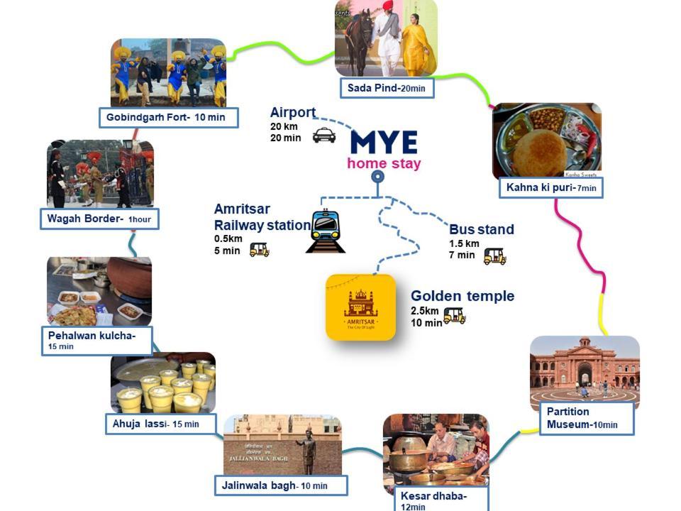 Mye Homestay 1 Near Golden Temple Amritsar Bagian luar foto